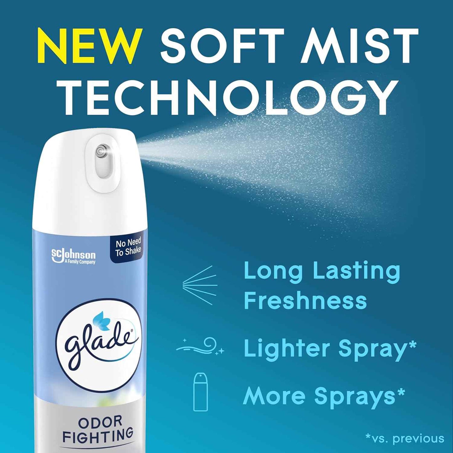Glade Air Freshener Room Spray, Clean Linen Scent, Odor Fighting to Deliver Long Lasting Freshness, 8 Oz, 6 Count
