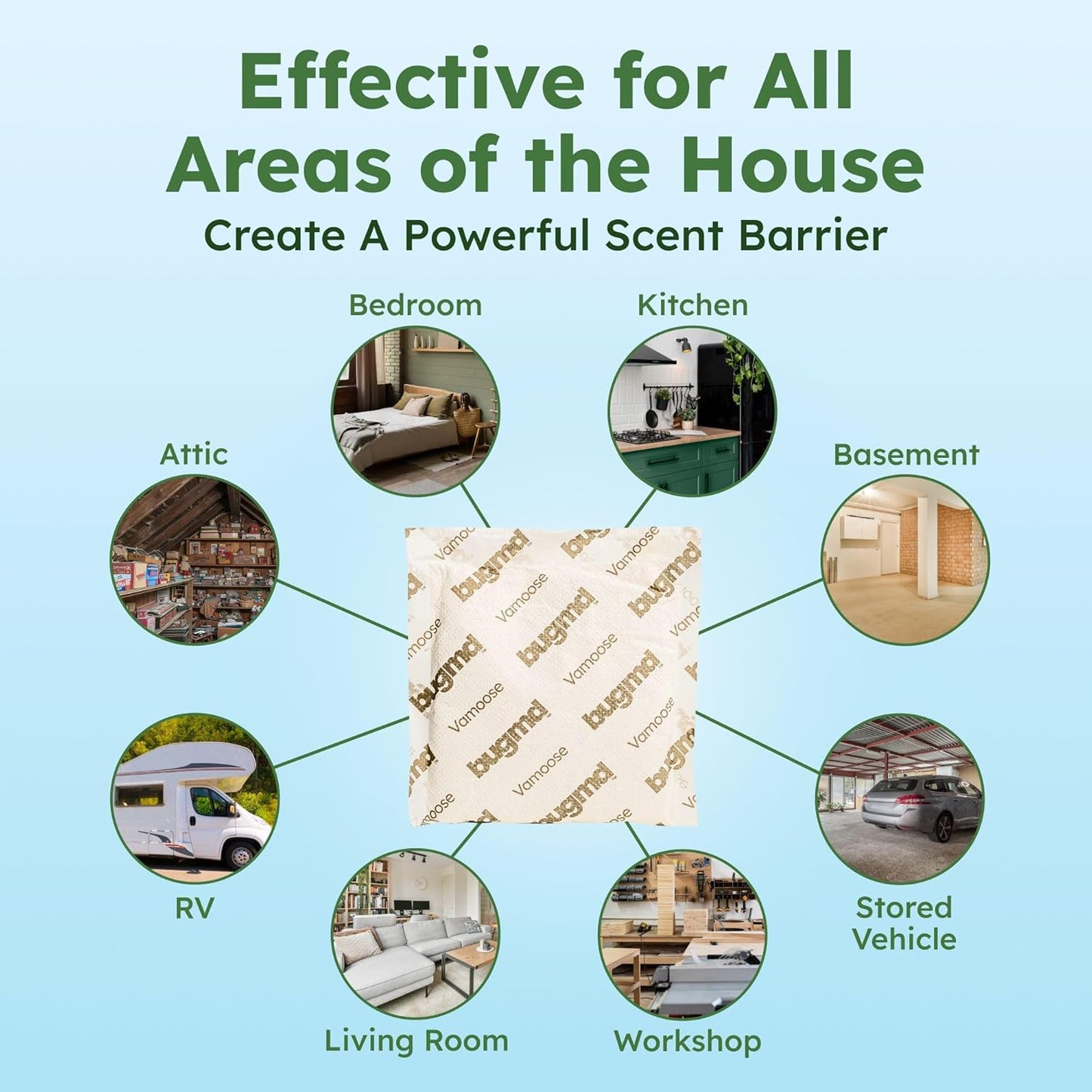 BugMD Vamoose Rodent Repellent Pouches (1 Pack, 4 Pouches) Plant-Powered Rat Repellent, Mouse Deterrent, Indoor & Outdoor Mice Repellent, Best Mouse Repellent, Natural Rat & Mouse Repellent