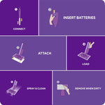 swiffer-wetjet-multi-purpose-harwood-floor-cleaner-refill-gain-scent-pack-of-2
