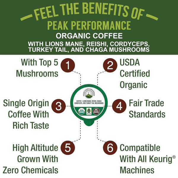 Organic Mushroom Coffee Pods with Lion's Mane, Reishi, Cordyceps, Turkey Tail, and Chaga Mushrooms