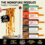 Momofuku Soy & Scallion Ramen Noodles, 4 Pack, Instant Noodles with 10g Protein, Restaurant Quality