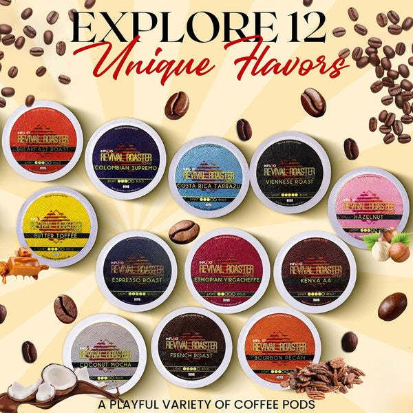 InfuSio Coffee Pods Variety Pack, 96 Count, 12 Crafted Medium & Dark Roast Blends, Compatible with Keurig 2.0 Brewers