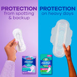 Always Panty Liners for Women Daily Protect Liners, Regular Length,96 Count