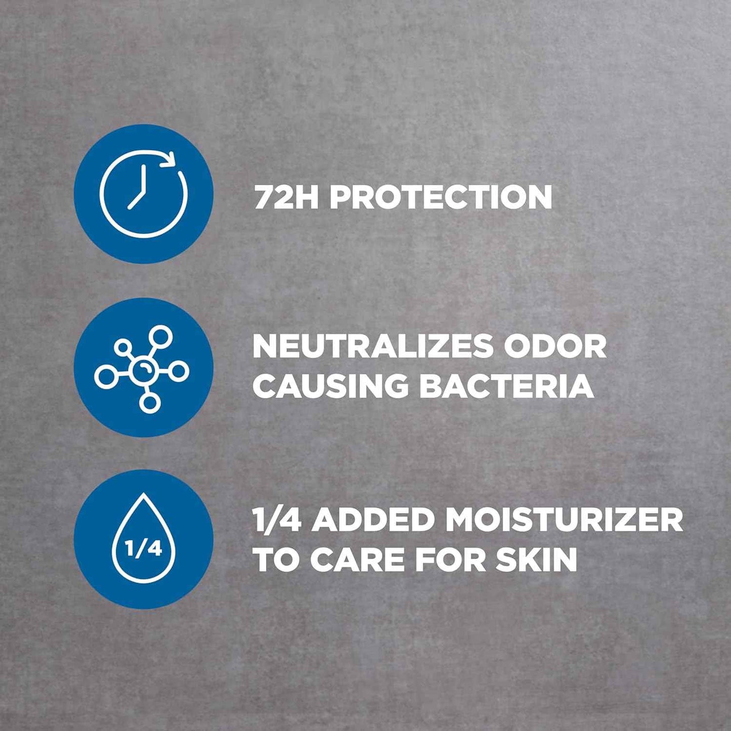 DOVE MEN + CARE Antiperspirant Deodorant Stick Clean Comfort 72-Hour Sweat & Odor Protection Antiperspirant for Men With 1/4 Moisturizing Cream 0.5 oz