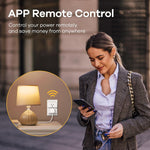 linkind matter smart plug, work with apple home, alexa, google, smartthings, 15a/1800w, app remote control & schedule