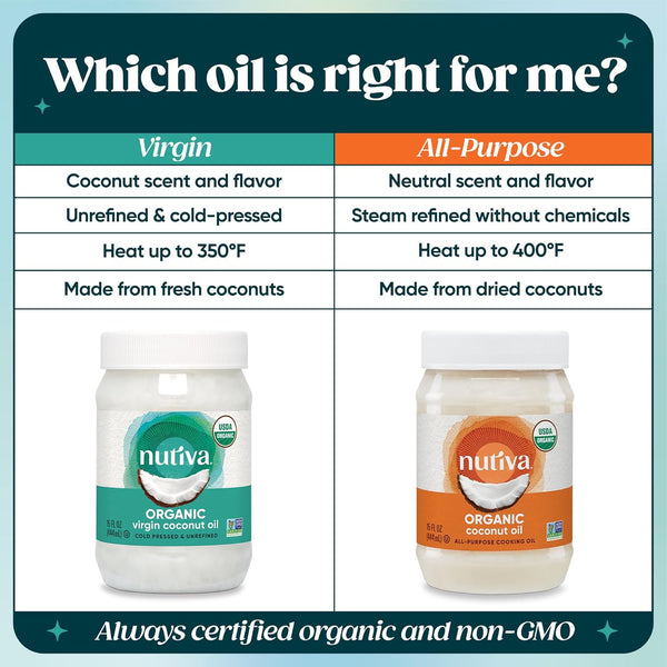 nutiva organic cold-pressed unrefined virgin coconut oil non-gmo sustainably farmed coconuts 15-ounce