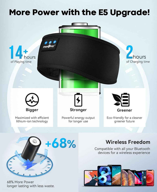 Musicozy Sleep Headphones Bluetooth 5.4 Headband Wireless Earphones with Ultra-Thin HD Stereo Speaker