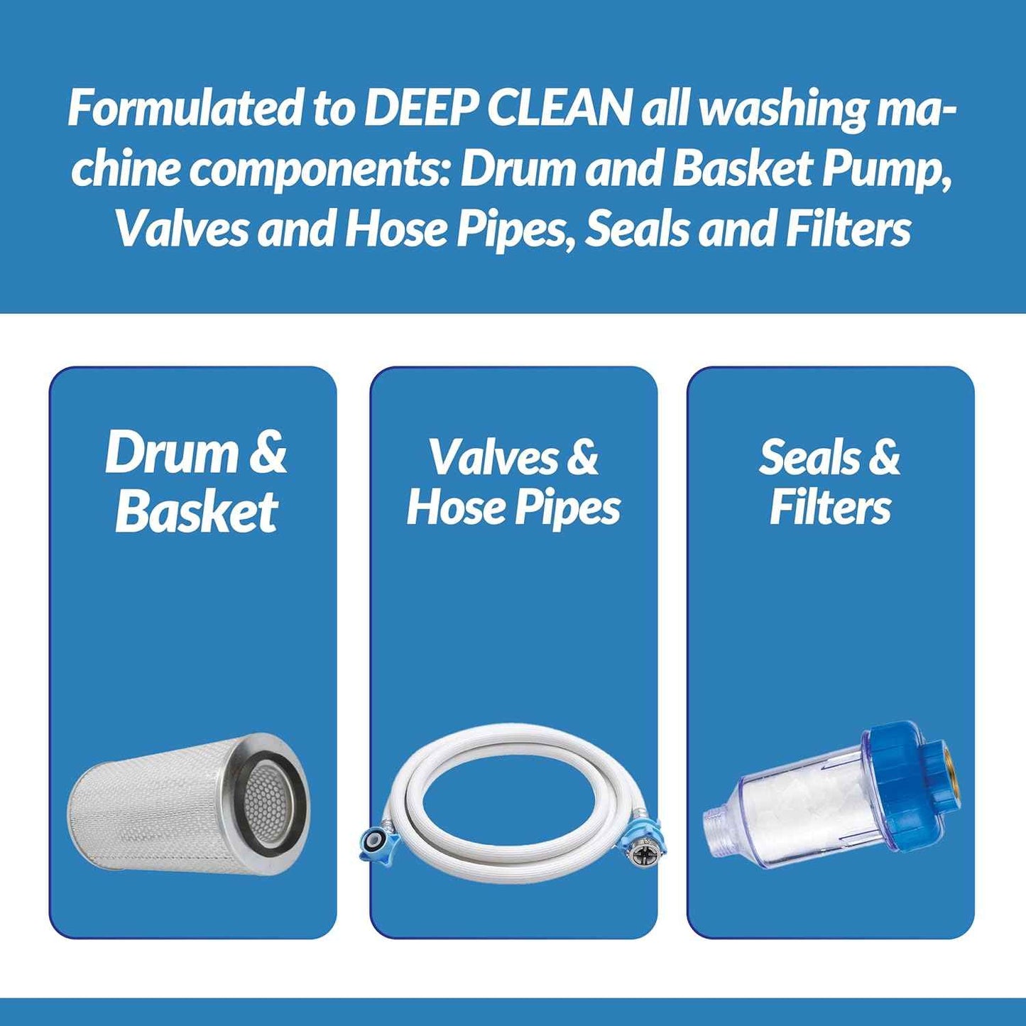 Washing Machine Cleaner Tablets | 24 Count 1-Year Supply | Formulated for Pet Owners | Pet-Friendly Deep Descaler | HE, Top & Front Load | Septic Safe & Eco-Friendly | Eliminates Odor & Residue