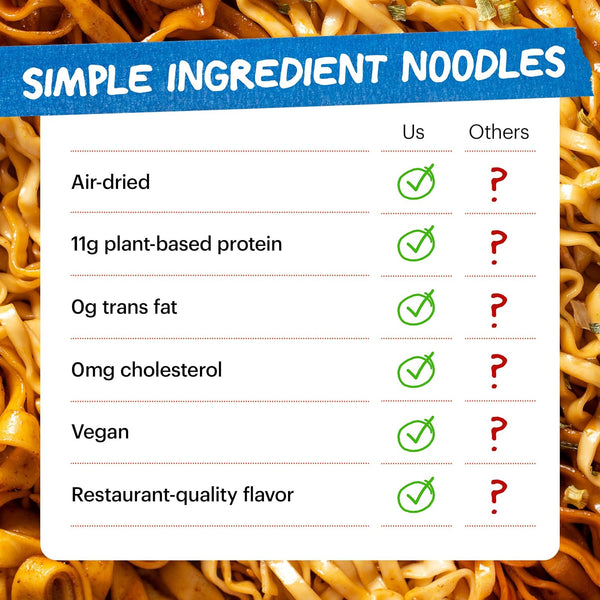 Momofuku Soy & Scallion Ramen Noodles, 4 Pack, Instant Noodles with 10g Protein, Restaurant Quality