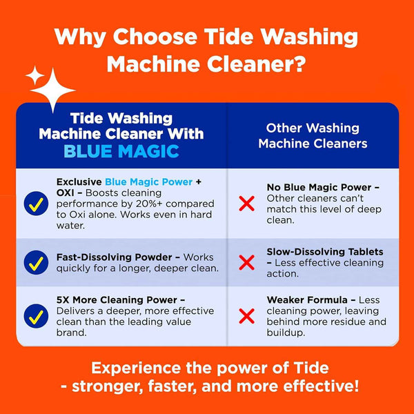 Tide Washing Machine Cleaner with Oxi for Front and Top Loader Washer Machines, 7 Month Supply