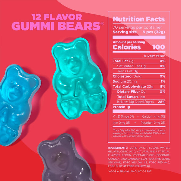 Albanese World's Best 12 Flavor Gummi Bears | 5lbs of Candy | 12 Unique Flavors, Gluten Free, Fat Free, Soft and Chewy Gummy | Cherry, Blue Raspberry, Mango and More | Great Snack for Travel and Kids