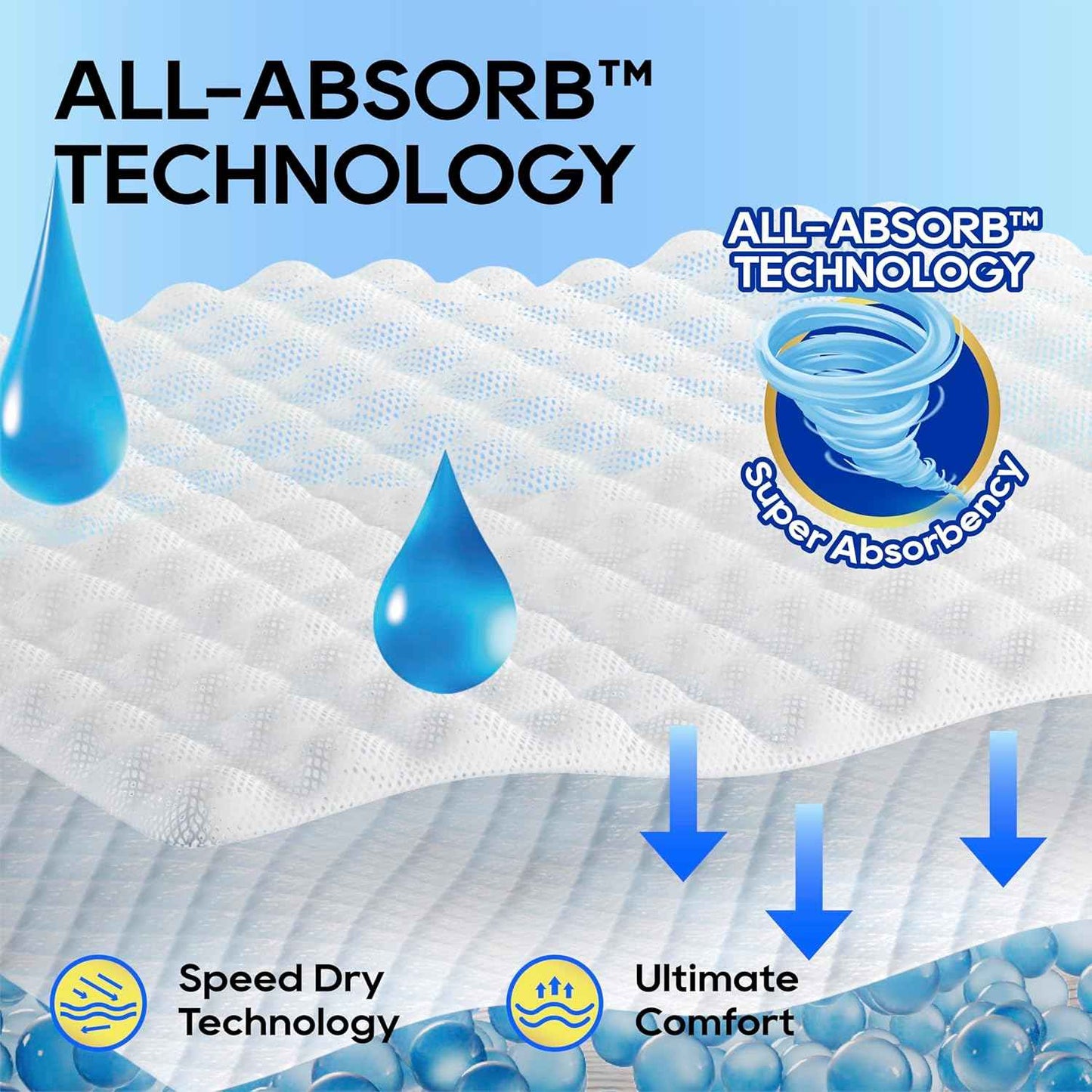 HONEY CARE All-Absorb A26 Male Dog Wrap, 50 Count, Small