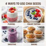 Organic Black Chia Seeds 4 lb Bulk – High Fiber Omega-3 Superfood, Non-GMO, Gluten Free, Vegan, Kosher, Whole Chia Seeds for Smoothies, Chia Pudding, Overnight Oats & Baking – Cereausly
