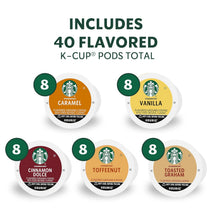 Starbucks Flavored K-Cup Coffee Pods Variety Pack 40 Count