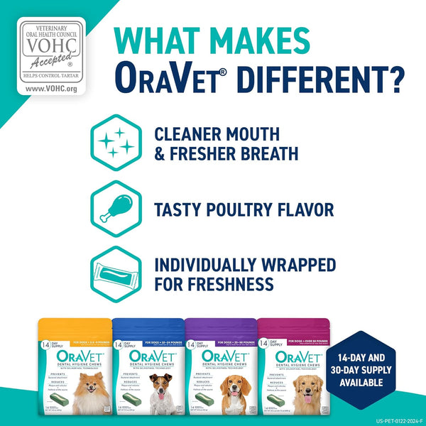 oravet dental chews for dogs small 10-24 lbs blue pouch 30 count