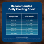 blue buffalo life protection formula adult small breed dry dog food, supports high energy needs, 5-lb bag, chicken & brown rice recipe