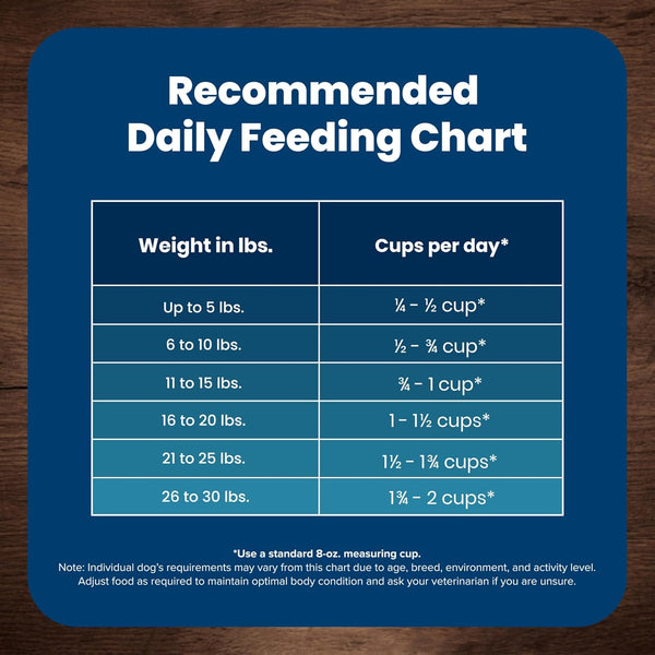 blue buffalo life protection formula adult small breed dry dog food, supports high energy needs, 5-lb bag, chicken & brown rice recipe
