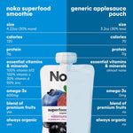 Noka Superfood Fruit Smoothie Pouches with Immune Support, Super Berry, Healthy Snacks with Vitamin C, Plant Protein, Flax Seed, Gluten Free, Squeeze Pouch, 4.22 oz (Pack of 12)