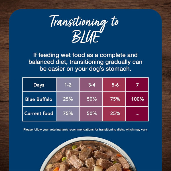 blue buffalo blue's stew grain-free wet dog food, hearty beef and country chicken variety pack, 12.5-oz cans, 6 count
