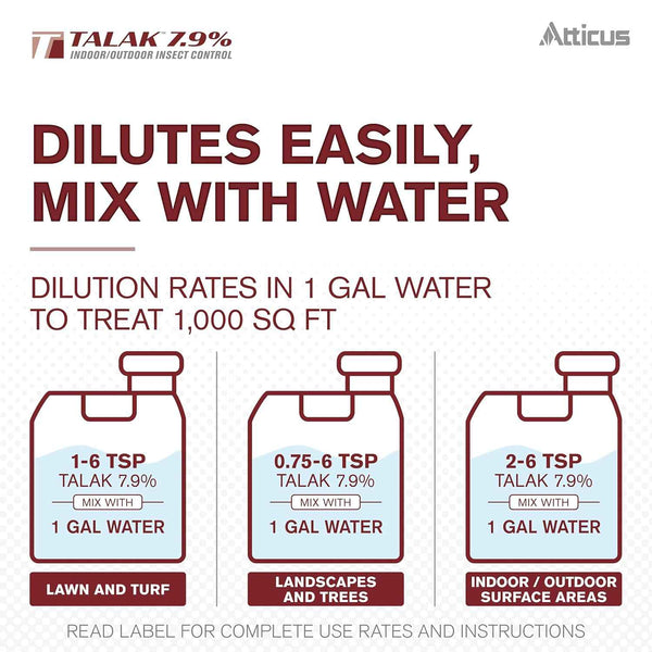 Atticus Talak 7.9% Indoor/Outdoor Insect Control - Bifenthrin Concentrate (1 GAL)