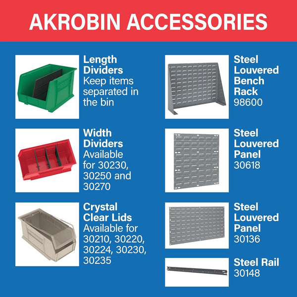 Akro-Mils 30230 AkroBins Plastic Storage Bins for Organization