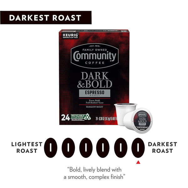 Community Coffee Dark & Bold Espresso Roast 24 Count Coffee Pods for Keurig 2.0 Brewers