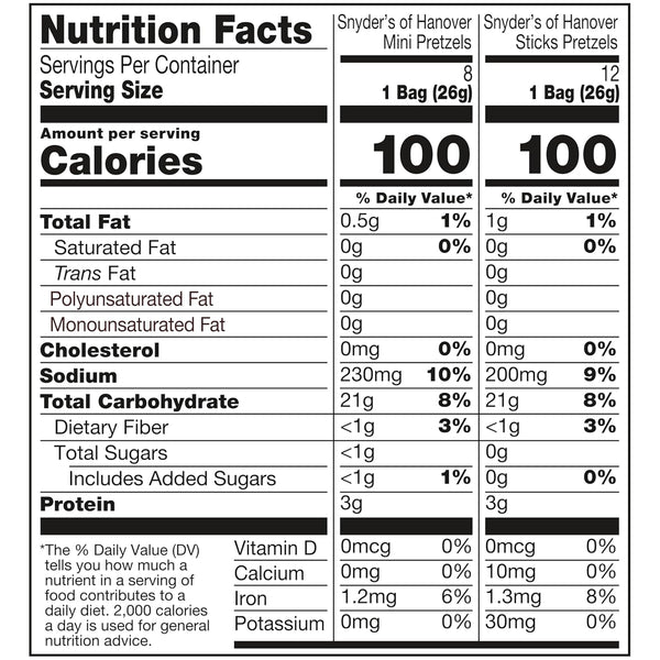 Snyder's of Hanover variety pack pretzels, 20 count, 0.92 oz, non-GMO, peanut-free, individually wrapped snack packs