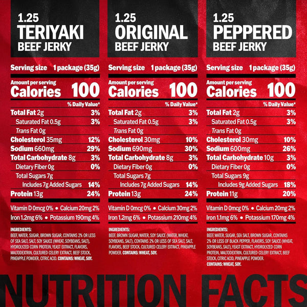 Jack Link's Beef Jerky Variety Pack with 100% Real Beef, 15 Packs, 1.25 oz Bags