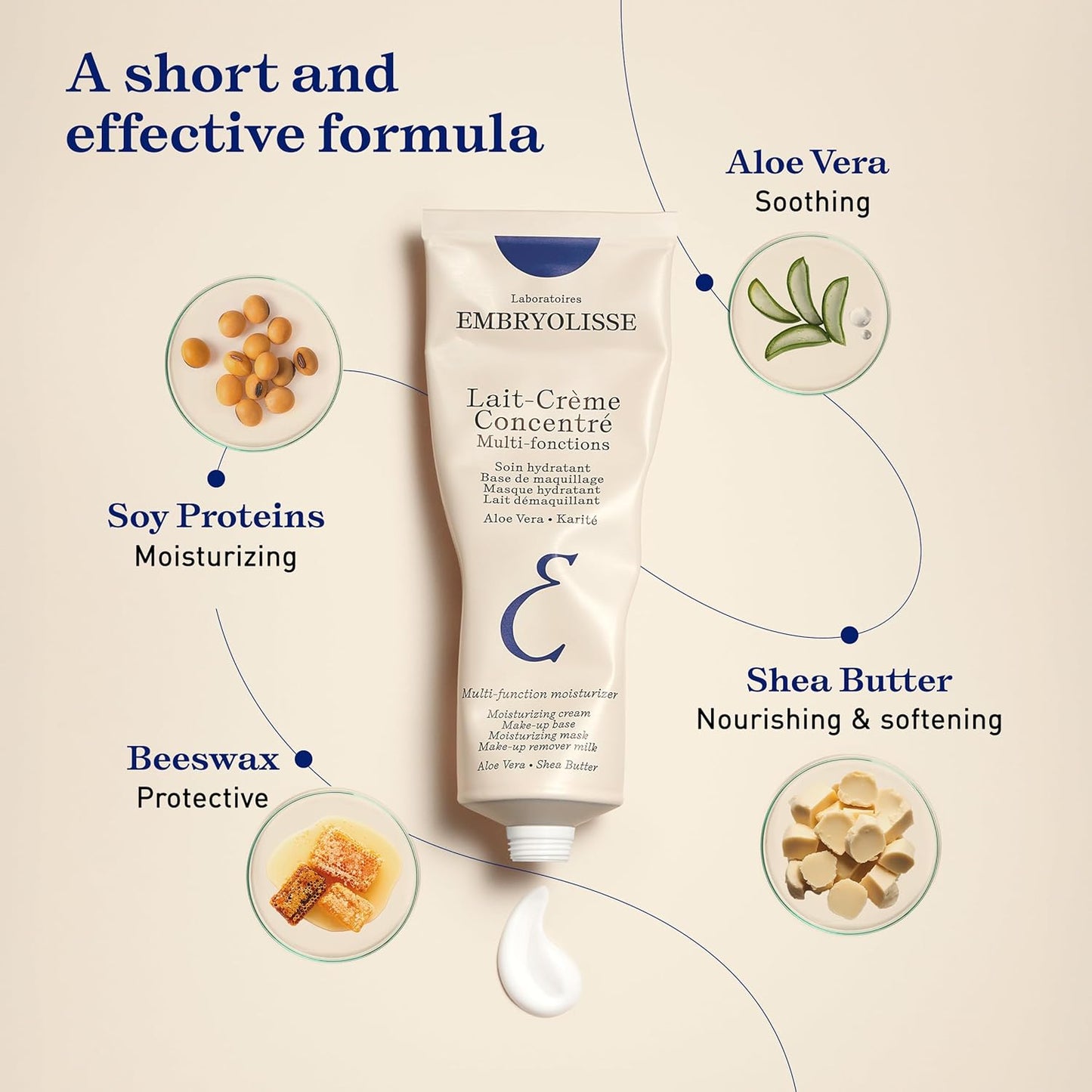Embryolisse Lait-Crème Concentré, Multifunction Daily Face Moisturizer and Makeup Primer, Suitable for All Skin Types. French Face Cream With Shea Butter & Aloe Vera