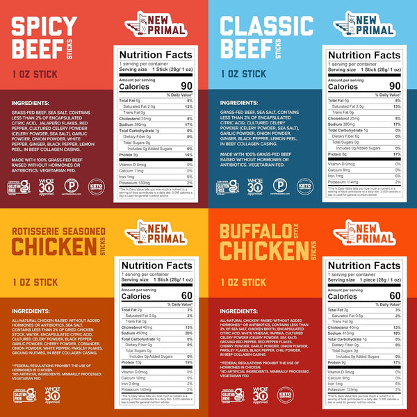 New Primal Meat Sticks Sampler, Grass-Fed Beef, All Natural Chicken, 10 Count