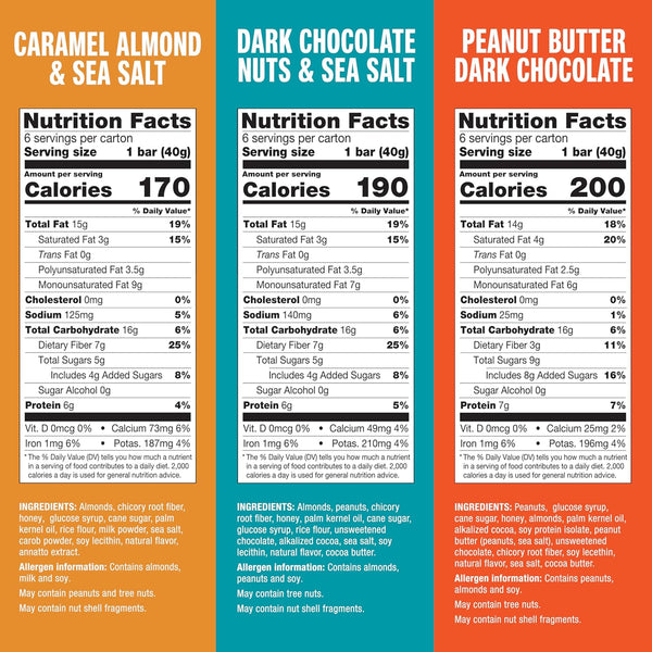 Variety Pack of 18 Gluten Free Snack Bars with Dark Chocolate, Nuts, and Sea Salt