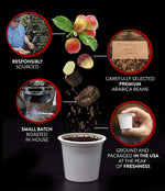 Brooklyn Beans Flavored Coffee Pods Assorted Variety Pack