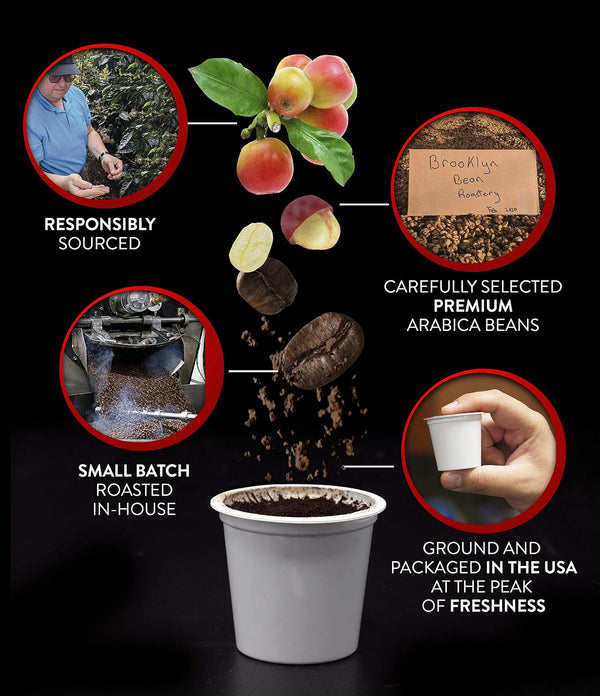 Brooklyn Beans Flavored Coffee Pods Assorted Variety Pack