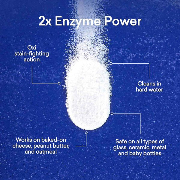 Blueland 100% Plastic-Free Dishwasher Detergent Tablets, 60 Count, Free & Clear, Eco-Friendly Dishwashing Pods, Natural, USDA Certified Biobased