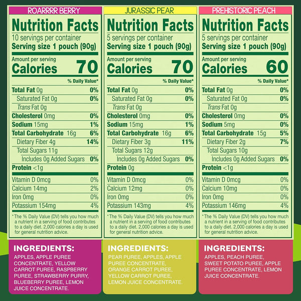 GoGo squeeZ No Sugar Added Fruit & veggieZ Applesauce and Puree Variety Pack, 20 Pouches, 3.2 oz Each