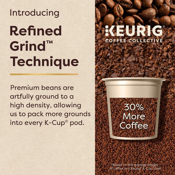 Keurig Coffee Collective Variety Pack, 20 Count Single Serve K-Cup Pods