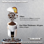 100-count medium roast breakfast blend single-serve coffee pods for keurig brewers