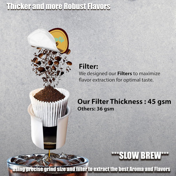 100-count medium roast breakfast blend single-serve coffee pods for keurig brewers