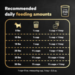 cesar small breed dry dog food filet mignon flavor 12 lb bag for small dogs