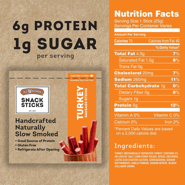 Old Wisconsin Turkey Sausage Snack Sticks, 6 Ounce Resealable Package, Made in USA