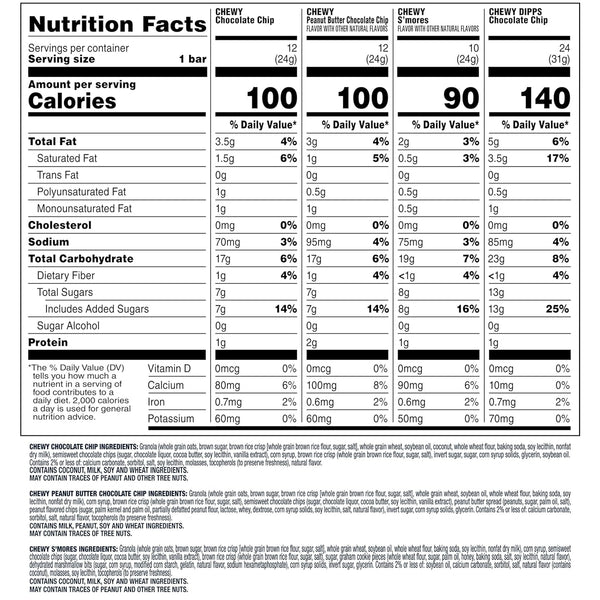 Quaker Chewy Granola Bars, Chewy & Dipps Variety Pack, 58 Bars, Whole Grains, No Artificial Flavors