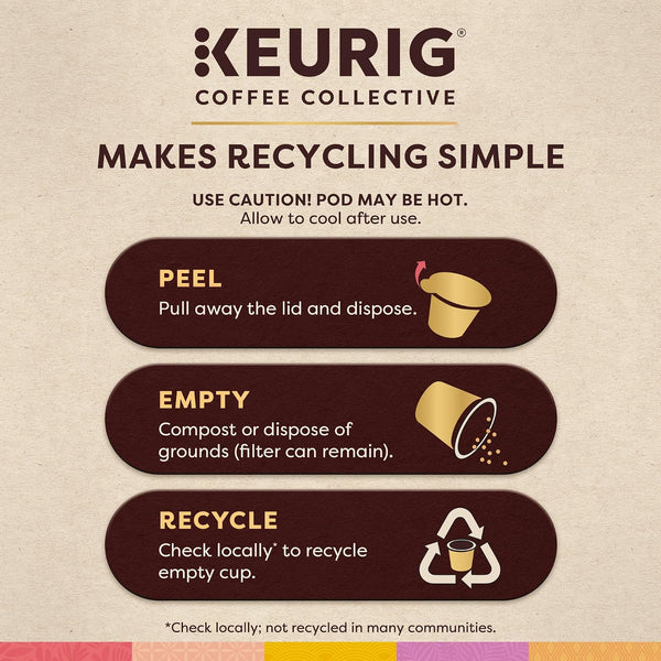 Keurig Coffee Collective Variety Pack, 20 Count Single Serve K-Cup Pods