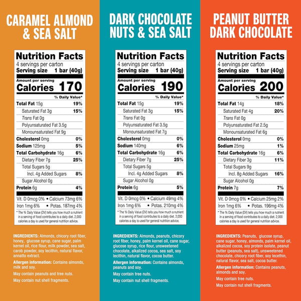 KIND Snack Bars Variety Pack, Gluten Free, Low Sugar, High Fiber, 12 Count