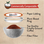 San Francisco Bay Dark Roast French Roast 80 ct single serve coffee pods commercially compostable k cup compatible