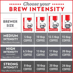 Community Coffee Breakfast Blend, Medium Roast 100% Arabica Ground Coffee, 12oz Bag