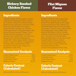 pedigree choice cuts in gravy adult soft wet dog food, 3.5 oz pouches, 30-count variety pack