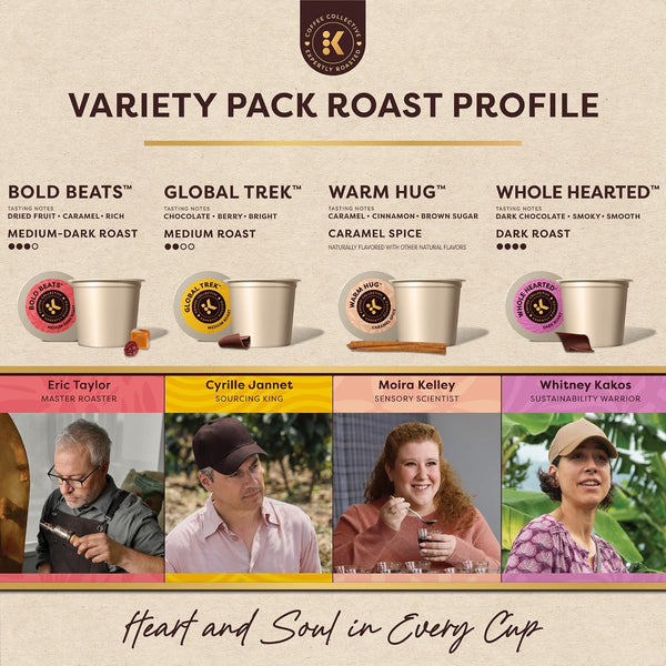 Keurig Coffee Collective Variety Pack, 20 Count Single Serve K-Cup Pods