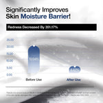 anua 3 ceramide panthenol hydrating face moisturizer 100ml non comedogenic korean skincare