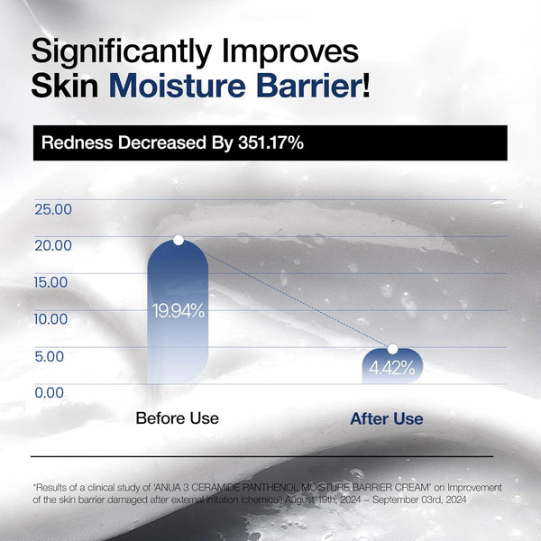 anua 3 ceramide panthenol hydrating face moisturizer 100ml non comedogenic korean skincare