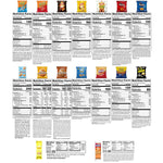 Frito-Lay Ultimate Classic Snacks Package, Variety Assortment of Chips, Cookies, Crackers, and Nuts